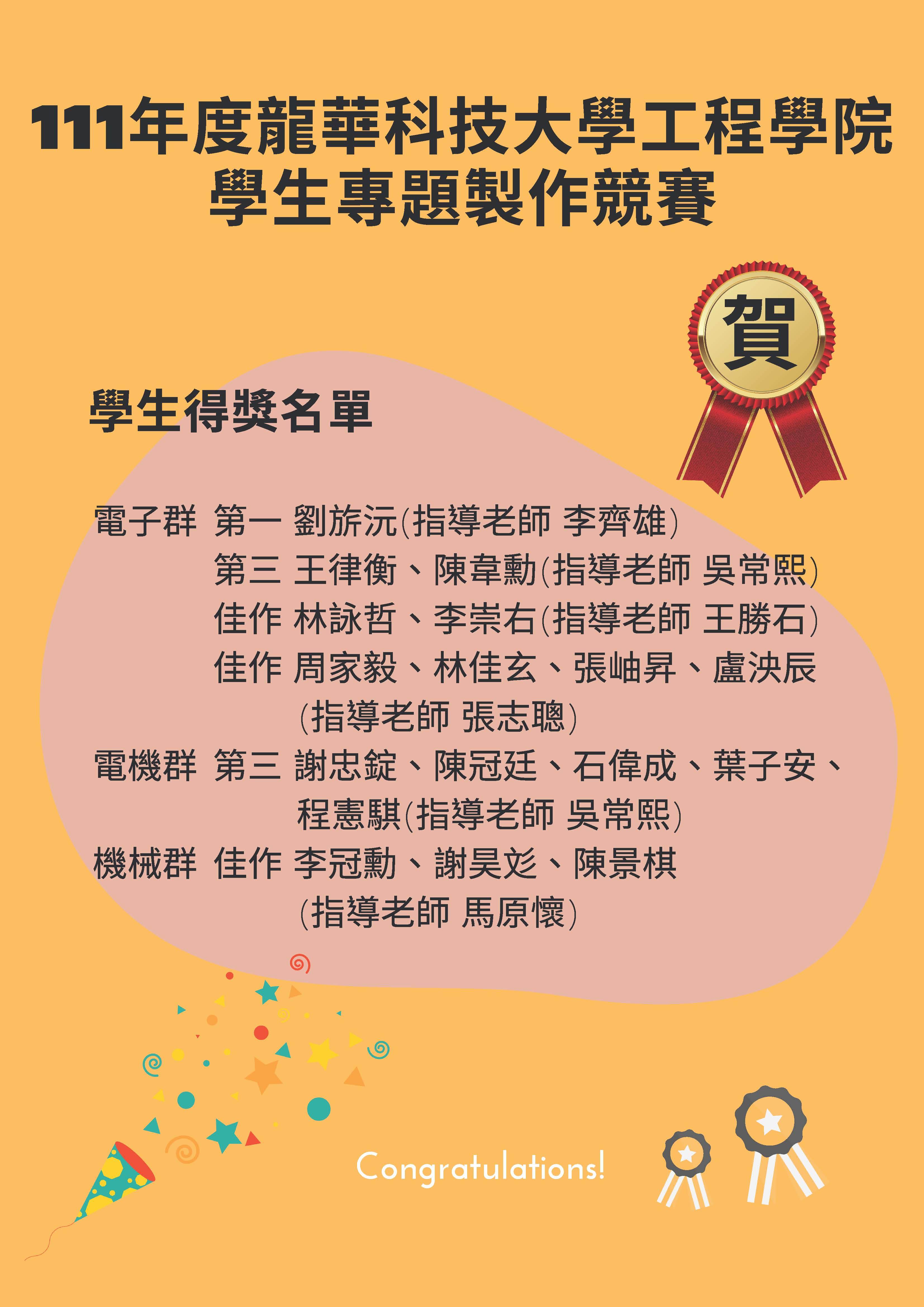 得獎名單