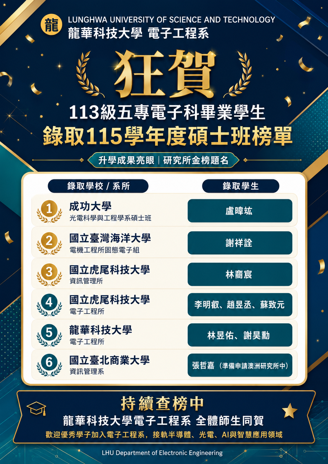 榜單