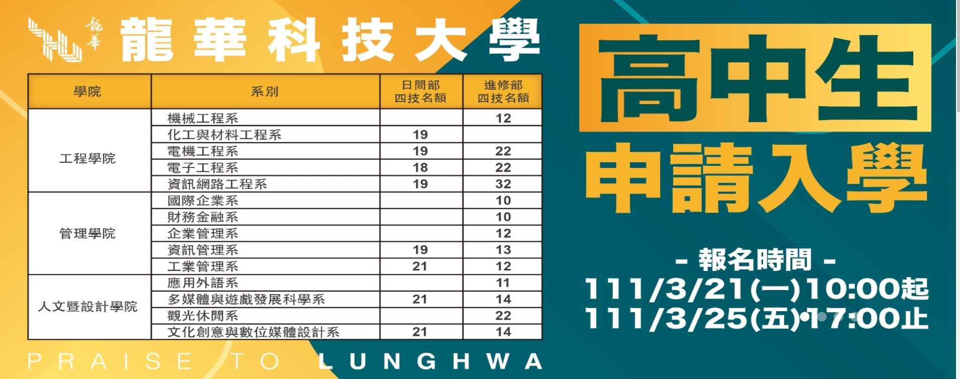 名額