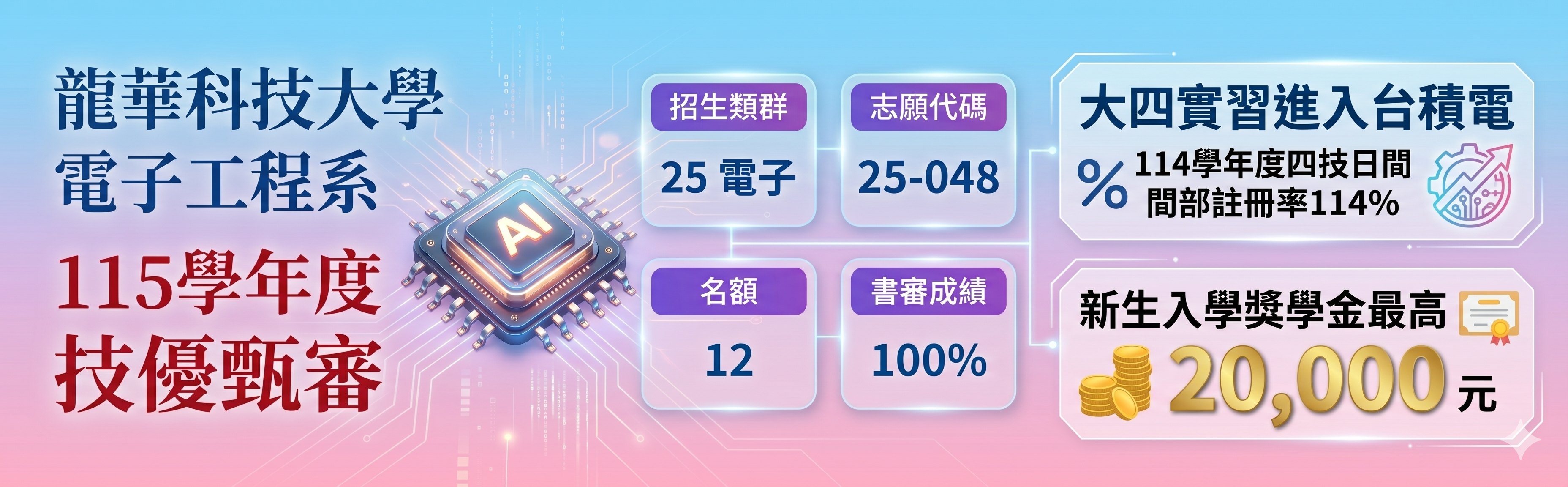 115技優